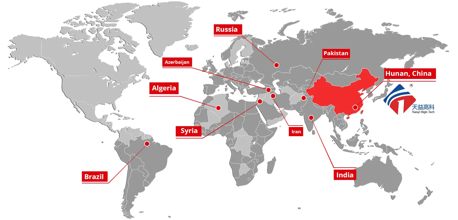 Tian Yi GLOBAL NETWORK